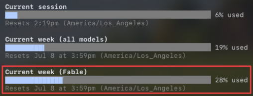 The image shows a usage tracking interface displaying three consumption meters: "Current session" at 6% used, "Current week (all models)" at 19% used, and "Current week (Fable)" at 28% used, all of which reset in the America/Los_Angeles timezone. The highlighted "Current week (Fable)" meter at 28% directly supports the poster's claim about their weekly Fable usage, contextualizing their warning that Anthropic must make changes or users will switch to the upcoming GPT 5.6 release.
