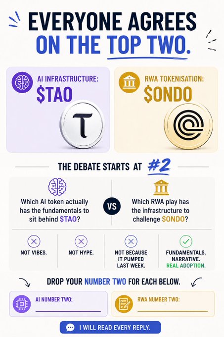 The image shows a poster with two columns, each containing information about AI infrastructure and tokenisation. The first column lists the top two AI infrastructures, while the second column explains the debate topic of tokenisation and which AI token actually has the fundamentals to sit behind $TAO RWA tokenisation: $ONDO. The poster also includes a list of questions related to the debate topic, such as "Which AI token actually has the fundamentals to sit behind $TAO?" and "Which RWA play has the infrastructure to challenge $ONDO?".