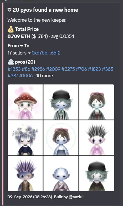 A notification showing 20 'pyos' NFTs found a new home for a total of 0.709 ETH ($1,784), from 17 sellers to the buyer, with images of the NFT characters displayed.