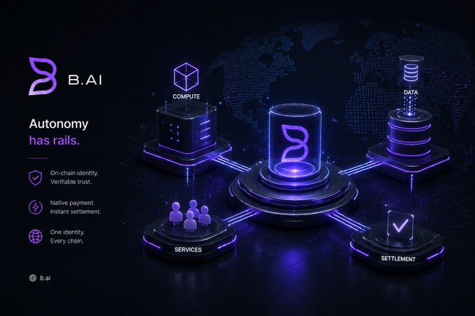 A dark purple tech-style graphic for 'B.AI' featuring a DNA helix logo and the tagline 'Autonomy has rails.', illustrating interconnected nodes for COMPUTE, DATA, SERVICES, and SETTLEMENT.