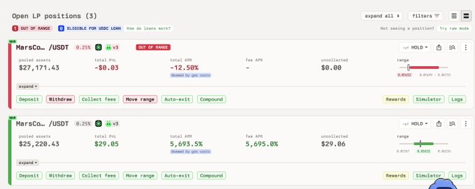 A screenshot of a "MarsCo.../USDT" liquidity position tracker on Marinade, showing one position currently "OUT OF RANGE" with -12.50% APR and a pooled amount of $27,171.43, alongside a second active position with 5,693.5% APR and $25,220.43 pooled—reflecting the user's last day of yield farming before the final addition.
