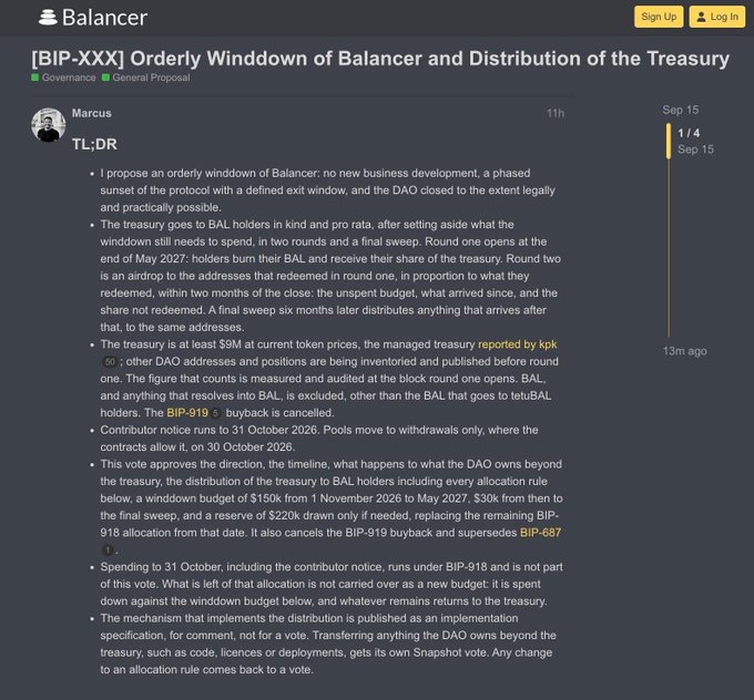 A screenshot of a Balancer governance forum post titled '[BIP-XXX] Orderly Winddown of Balancer and Distribution of the Treasury' by user Marcus, proposing an orderly winddown of the protocol with a treasury distribution to BAL holders.