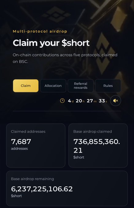 A 'Claim your $short' airdrop page on BSC, showing 7,687 claimed addresses, 736,855,360.21 base airdrop claimed, and 6,237,225,106.62 remaining, with a countdown timer showing 4 days, 20 hours, 27 minutes remaining.