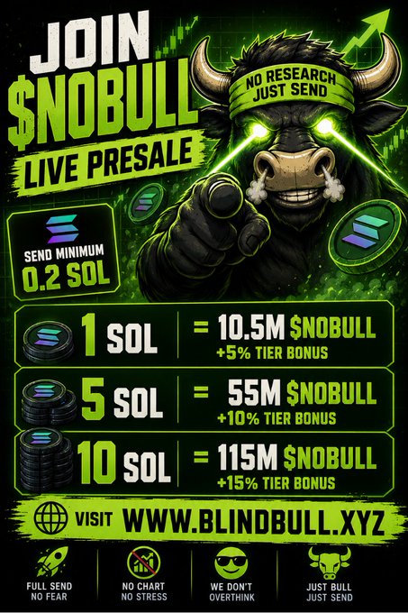 A promotional graphic for the $NOBULL live presale featuring a green-eyed bull mascot pointing at the viewer, displaying tiered exchange rates (0.2 SOL minimum, with bonuses up to 15% for 10 SOL purchases) and directing users to blindbull.xyz, which reinforces the post's call to send SOL to the listed wallet address for $NOBULL tokens.