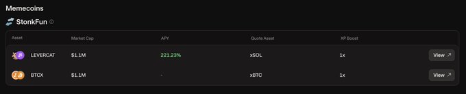 A screenshot from StonkFun showing Memecoins section with LEVERCAT and BTCX, both having $1.1M market cap, LEVERCAT showing 221.23% APY quoted against xSOL and xBTC.