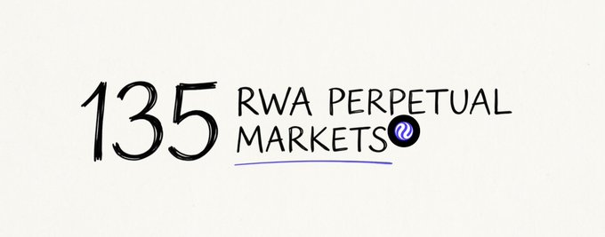 A simple graphic with handwritten-style text reading '135 RWA PERPETUAL MARKETS' next to a small purple swirl logo on a light background.