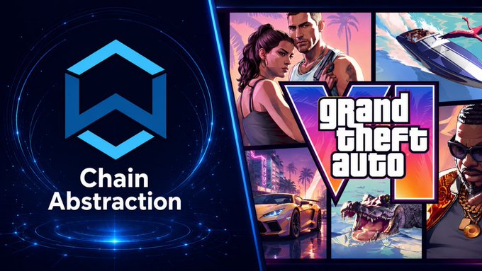 A promotional graphic showing the 'Chain Abstraction' logo alongside cover art for the video game 'Grand Theft Auto VI'.