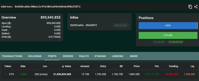 The image shows an overview of a trading platform that displays various data about transactions, including positions, fundings, and orders. The background color of the image is green, which contrasts with the black text used for displaying the information. The main focus of the image is on the word "BREAKING" in red at the bottom right corner, indicating an important or significant event related to the trading platform.