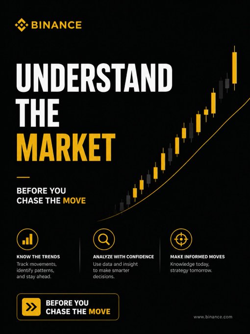 Black and gold Binance advertisement with bold text 'UNDERSTAND THE MARKET BEFORE YOU CHASE THE MOVE', featuring a candlestick chart, icons for tracking trends, analyzing with confidence, and making informed moves, with www.binance.com.
