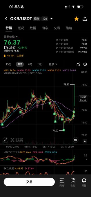 中央协调大学上众国际民业主乐种研题中心着电压表/XBT/构造指标类, 中央协调大学上众国际民业主乐种研题, XBT.