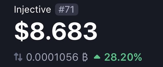 A digital display shows cryptocurrency information for token "Injective #71" priced at $8.683, with a 28.20% increase shown in green.