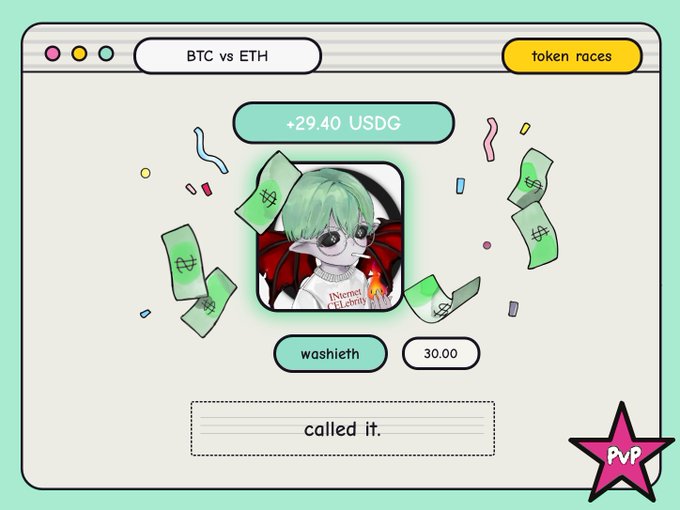 A digital interface for a 'token races' PvP game comparing 'BTC vs ETH', showing '+29.40 USDG', a profile labeled 'washieth' with a green-haired character, a '30.00' counter, and the text 'called it.'