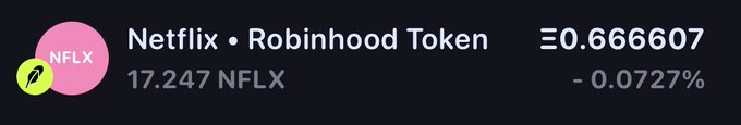 A Robinhood tokenized stock display showing Netflix (NFLX) at approximately $0.666607, with 17.247 NFLX tokens held, down -0.0727%.