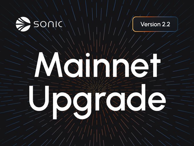 Promotional banner for Sonic's Mainnet Upgrade Version 2.2, featuring the Sonic logo and a radiant orange-blue burst design, announcing the live network update that introduces bundled transactions, expanded transaction sponsorship, and larger smart contracts to enhance user and developer experiences.