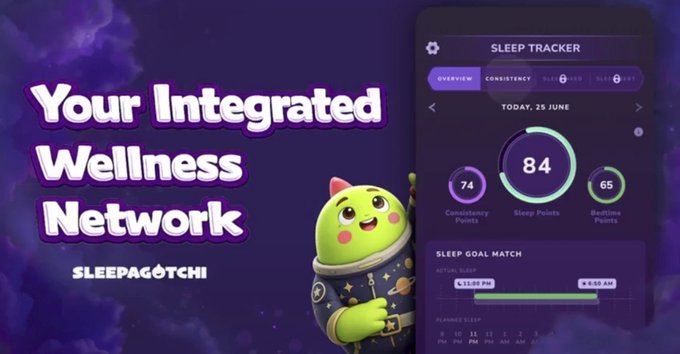 An advertisement for 'Sleepagotchi' showing a green character in pajamas next to a Sleep Tracker app interface displaying a sleep score of 84, with the tagline 'Your Integrated Wellness Network'.