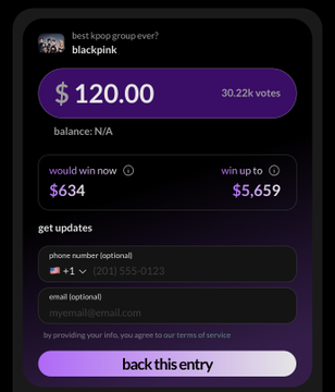 A mobile screen for the "best kpop group ever?" market shows "blackpink" leading with $120.00 and 30.22k votes, alongside potential winnings of $634 now, $5,659 up to first, and an email signup to back the entry, illustrating the escalating payouts across different finishing positions referenced in the post.