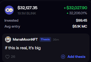 A screenshot shows a portfolio position of 19.1M $BLINK with a value of $32,127.35 and a massive gain of +$32,027.90 (+32,206.01%) on a $99.45 investment, supporting the poster's excitement about catching $BLINK early after a FOMO entry last week.
