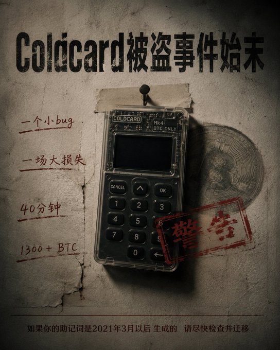 A promotional graphic in Chinese titled 'Coldcard被盗事件始末' (Coldcard Theft Incident) showing a Coldcard Mk4 hardware wallet pinned to a wall, with notes about a bug, 1300+ BTC loss in 40 minutes, and a warning to migrate seeds generated after March 2021.