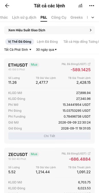 A Vietnamese cryptocurrency trading app screenshot showing a P&L (Profit & Loss) page with position details for ETHUSDT showing a loss of -589.1425 USDT and ZECUSDT showing a loss of -686.4884 USDT.