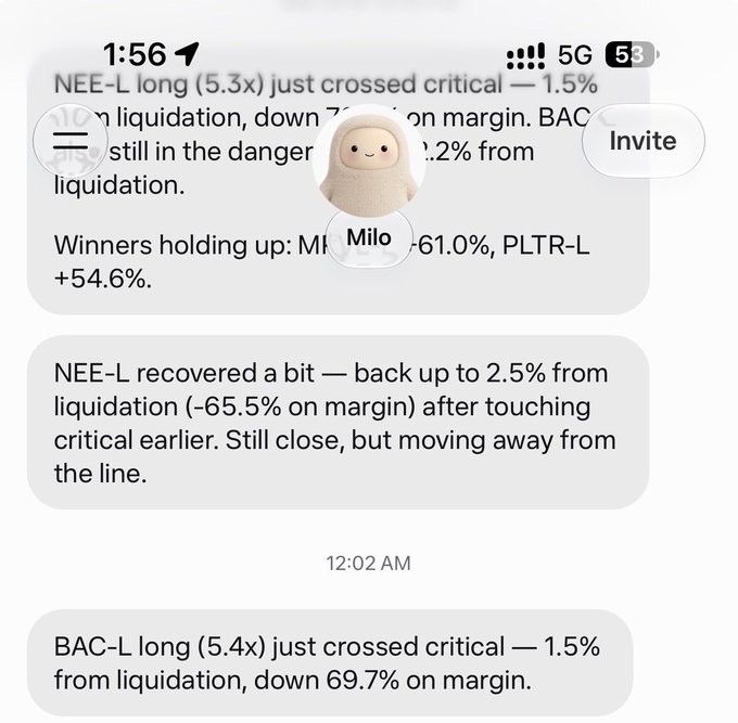 A phone screenshot showing an AI assistant named "Milo" tracking leveraged positions on Injective, with alerts noting NEE-L crossed critical at 1.5% from liquidation (down 69.7% on margin), BAC-L close to liquidation, and profit updates for MR...+61.0% and PLTR-L +54.6%—directly responding to the user's request to monitor positions for liquidation risks and gains.