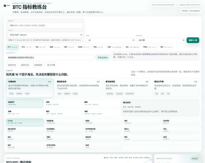 A web-based interface for 'BTC 指标教练' (BTC Indicator Coach) by Binance, displaying cryptocurrency trading tools with Chinese text explaining various technical indicators like CHAIN, RIBBON, EMA, and others, with a refresh time of 2026/7/13 20:19:19.