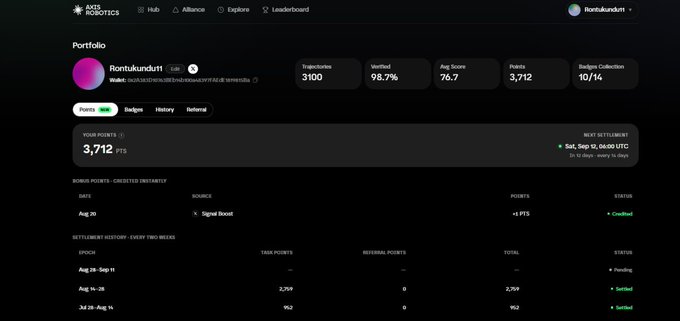 AXIS Robotics portfolio dashboard for user 'Rontukundurt', showing 3,100 transactions, 98.7% verified, 76.7 avg score, 3,712 points, and a settlement history table.