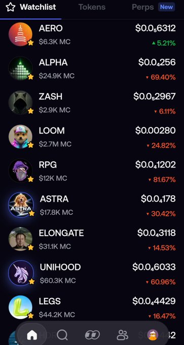 A crypto watchlist app screenshot showing tokens including AERO ($0.06312, +5.21%), ALPHA ($0.0256, -69.40%), ZASH ($0.02967, -6.11%), LOOM, RPG ($0.01202, +81.67%), ASTRA, ELONGATE, UNIHOOD, and LEGS with their market caps.
