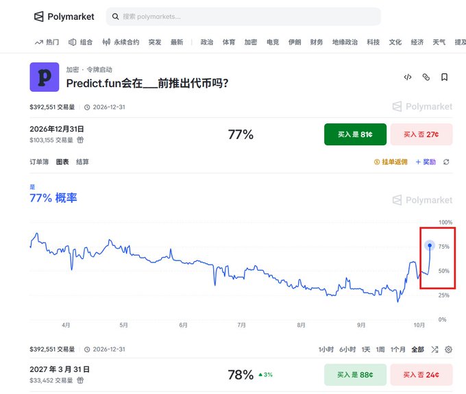Cryptocurrency trading alerts showing multiple large buys on tokens including PIP ($153.2 - 20 INJ), WINJ ($153.2 - 20 INJ), and SWEEP ($153.2 - 20 INJ) through Trade-Tx and Telegram.