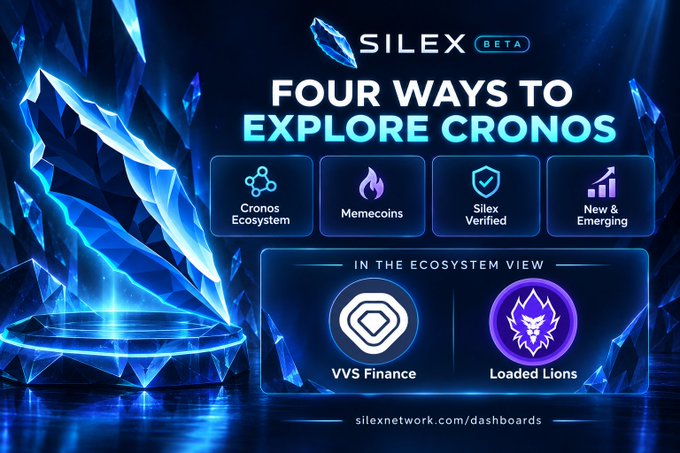 Promotional graphic for Silex Beta titled 'Four Ways to Explore Cronos' with categories for Cronos Ecosystem, Memecoins, Silex Verified, and New & Emerging, highlighting VVS Finance and Loaded Lions.