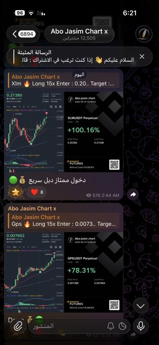 The image shows a cellphone screen with various text posts about the Bitcoin market, one of which appears to be posted by someone named "Abo Jasim Chart X". The phone's app store is active, as indicated by three app icons. One of the apps has a thumbs up icon next to its name and score.