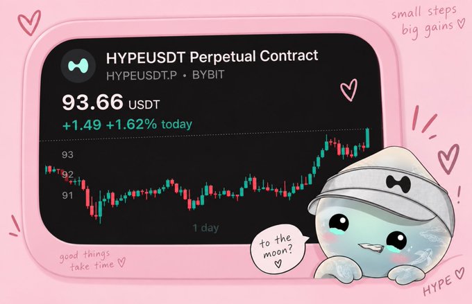 A HYPEUSDT perpetual contract chart on Bybit showing 93.66 USDT with a 1.62% gain (+1.49), decorated with a cute HYPE mascot character and 'to the moon?' speech bubble.