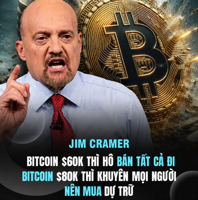 A promotional image featuring Jim Cramer with Vietnamese text stating "BITCOIN $60K THÌ HÔ BÁN TẤT CẢ ĐI, BITCOIN $80K THÌ KHUYẾN MỌI NGƯỜI NÊN MUA DỰ TRỮ" (Bitcoin at $60K they tell everyone to sell, at $80K they recommend everyone should buy and store).