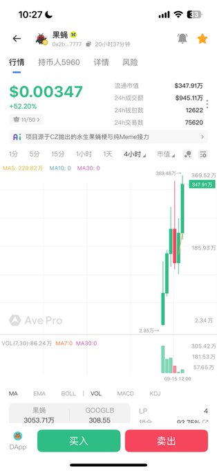 The image shows a mobile cryptocurrency trading app displaying the "$果蝇" (Fruit Fly/$0x2b...) token at $0.00347 with a +52.20% gain, showing a sharp green 4-hour candlestick chart surge. The post "#果蝇 来对抗arc" suggests this token is being promoted as a counter or competitor to the "arc" token, with the dramatic price spike shown in the chart serving as visual evidence of its rallying momentum against arc.