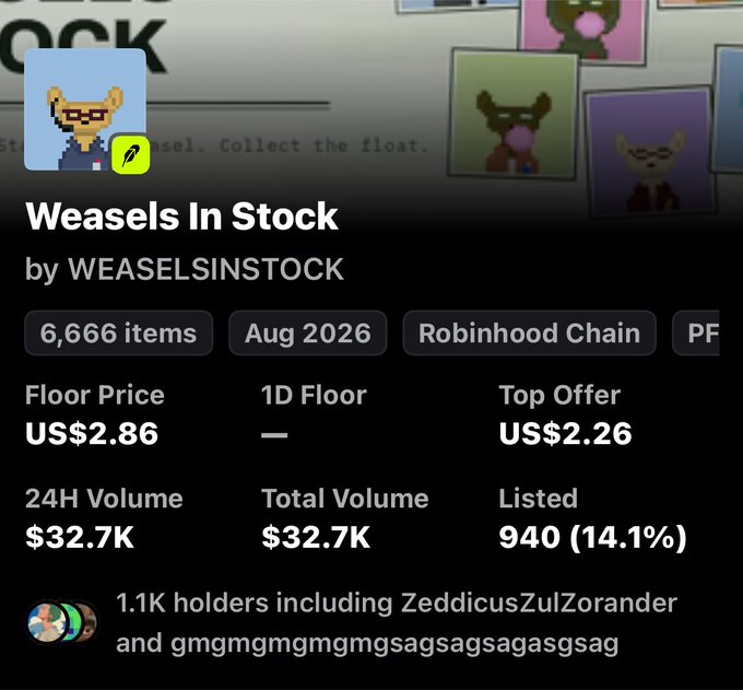 The image displays a digital marketplace listing for the "Weasels In Stock" NFT collection by WEASELSINSTOCK, showing a floor price of US$2.86, a top offer of US$2.26, and 6,666 items with 1.1K holders (including notable names like ZeddicusZulZorander). The post's call to "Make NFTs great again" with "more collectors than jeeters" ties into the collection's collector-focused supply of 6,666 unique items on the Robinhood Chain.