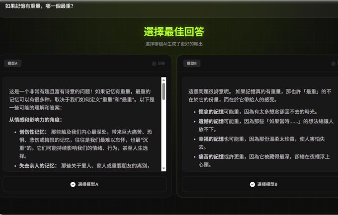 A screenshot of the DGrid AI Arena interface showing a side-by-side comparison of Model A and Model B responses to a Chinese prompt asking whether memory has weight, with a "Select Best Answer" header and blurred model identifiers.