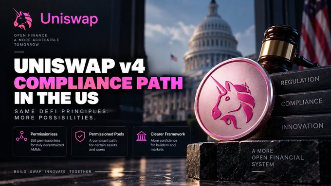 A promotional graphic for "Uniswap v4 COMPLIANCE PATH IN THE US" featuring the Uniswap unicorn logo, a gavel, and the U.S. Capitol building. It highlights features like Permissions, Permissioned Pools, and Clearer Framework with the tagline "BUILD. SWAP. INNOVATE. TOGETHER."