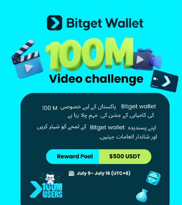 A Bitget Wallet promotional graphic for a '100M Video challenge' with a $500 USDT reward pool, running July 9–July 16 (UTC+8), featuring Urdu text and colorful icons.