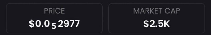 A dark dashboard display showing a token price of $0.05 and market cap of $2.5K.