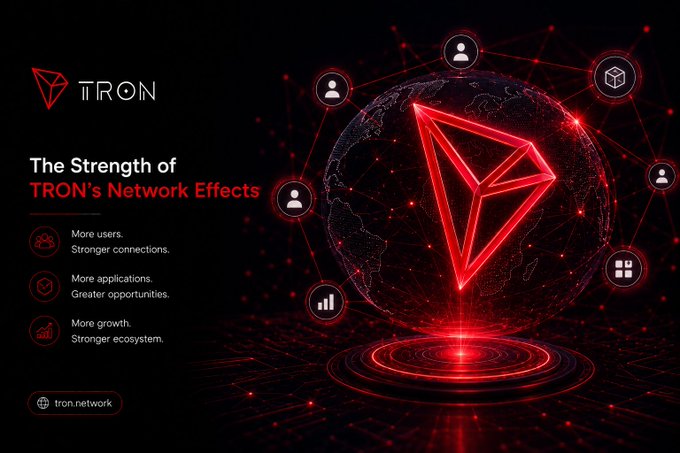 A promotional graphic for the TRON cryptocurrency highlighting 'The Strength of TRON's Network Effects' with a red glowing Tron logo over a digital globe.