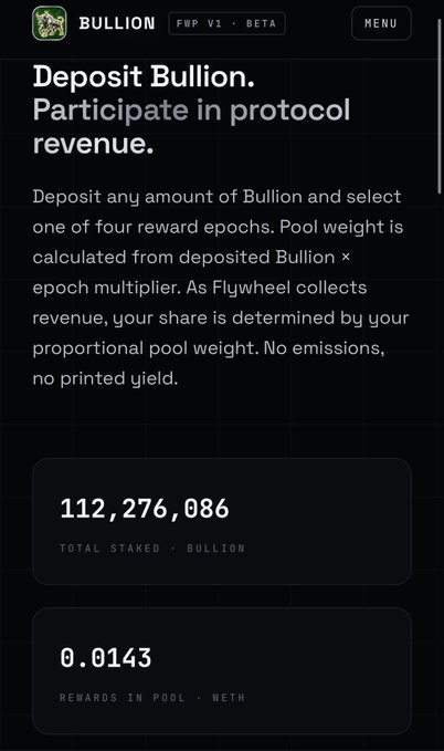 Bullion (FWP V1 - Beta) website displaying a deposit interface for participating in protocol revenue, showing 112,276,086 total Bullion staked and 0.0143 WETH in the rewards pool.
