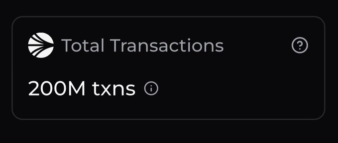The image shows a screenshot of an eBay marketplace page with a total transactions amount displayed in a black box, labeled as "Total Transactions". A question mark is present at the bottom left corner indicating that users might be curious about the transaction details or there may have been some confusion regarding the transactions count. The post was likely created by someone who wanted to congratulate @SonicLabs and their community for successfully handling a bulk transaction of 200 million dollars.