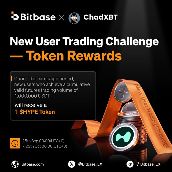 Promotional banner for a Bitbase x ChadXBT "New User Trading Challenge" offering Token Rewards, where new users achieving 1,000,000 USDT in futures trading volume receive 1 $HYPE Token. The campaign runs from 25th Sep to 23rd Oct (UTC+0).