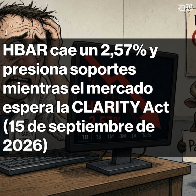 A meme with a stressed cartoon man in front of a downward stock chart, with Spanish text: 'HBAR cae un 2,57% y presiona soportes mientras el mercado espera la CLARITY Act (15 de septiembre de 2026)'.