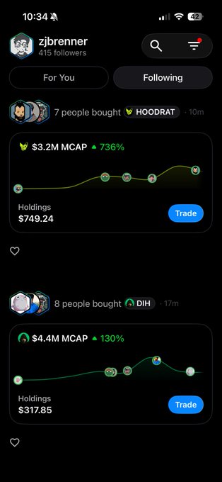 A screenshot from the Robinhood app showing the "Following" feed of user "zjbrenner" (415 followers), displaying recent token purchases including HOODRAT ($3.2M MCAP, up 736%) with 7 buyers and DIH ($4.4M MCAP, up 130%) with 8 buyers, illustrating real-time social trading activity on Robinhood Chain.