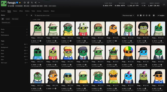 The image shows a webpage with a large grid of small cartoon characters, each wearing sunglasses and hats, arranged in rows and columns against a brown background. The text "Fwog" appears multiple times throughout the image, suggesting that this might be an advertisement or promotional material for a Fwog collection on OpenSea.

The post is titled "Fwogs", which indicates that it's related to the Fwog collection. The post also mentions that the Fwog collection is losing attention and asks if anyone still collects them, implying that there might be a decline in interest or popularity for this particular collection.