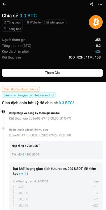 A Vietnamese-language mobile app screen promoting a share of 0.3 BTC, showing 355 participants, an airdrop of 0.3 BTC, total pool of 426, a countdown timer, and a referral ladder offering up to +22% bonus for ≥4,000 USDT in futures volume.