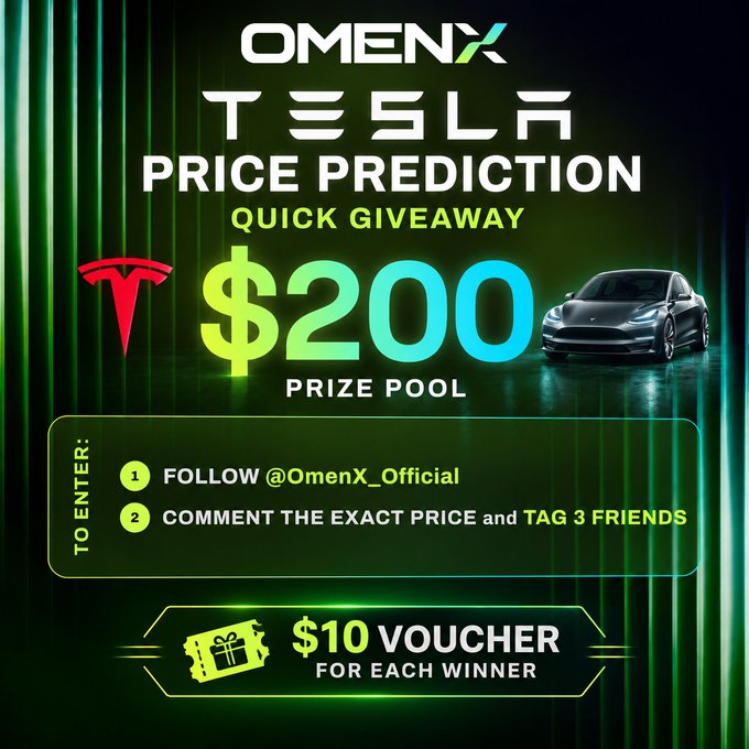 A promotional graphic for an 'OmenX Tesla Price Prediction Quick Giveaway' featuring a $200 prize pool and a Tesla vehicle, with entry requirements to follow @OmenX_Official and comment the exact price.