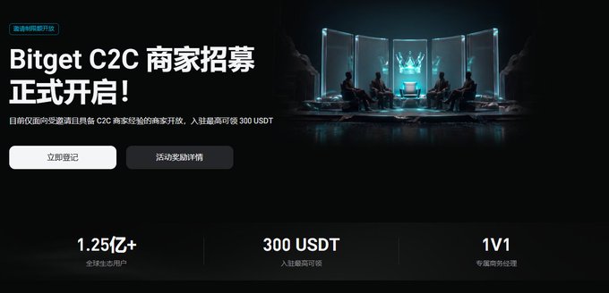 A Chinese-language promotional banner for Bitget C2C merchant recruitment, offering up to 300 USDT with statistics showing 1.25亿+ global users.