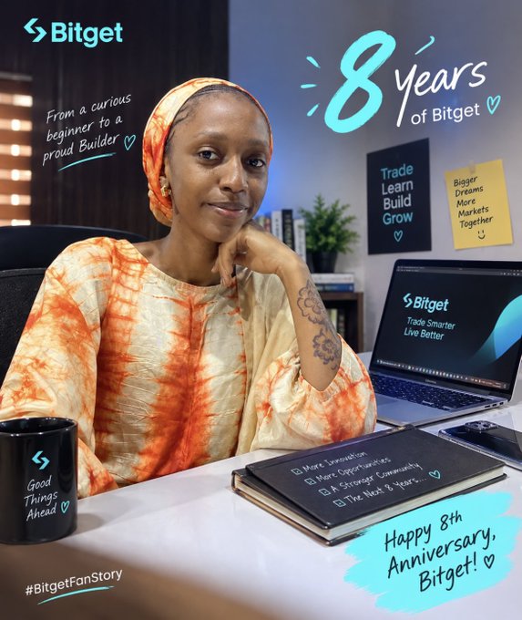 A promotional graphic celebrating Bitget's 8th anniversary, featuring a smiling woman at a desk with a laptop displaying the Bitget logo, alongside text reading '8 years of Bitget', 'Trade Learn Build Grow', and 'Happy 8th Anniversary, Bitget!'