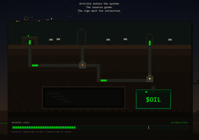 Pixel art game interface titled '$OIL' depicting an underground pipeline system with a green 'RESERVE LEVEL' capacity indicator at the bottom showing 'ACCUMULATING'.